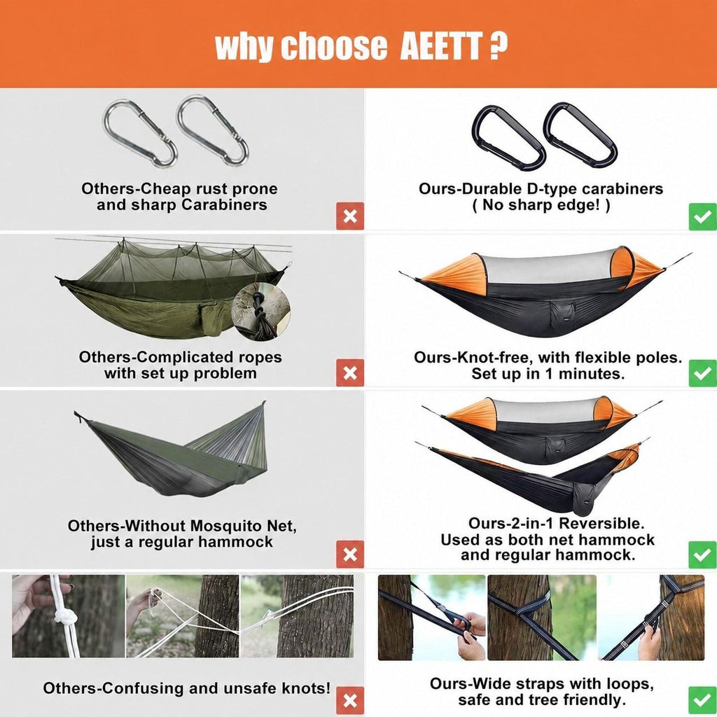 ITOPFOX Nylon Camping Hammock with Mosquito Net and Tree Straps